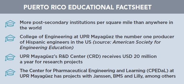 Puerto Rico education