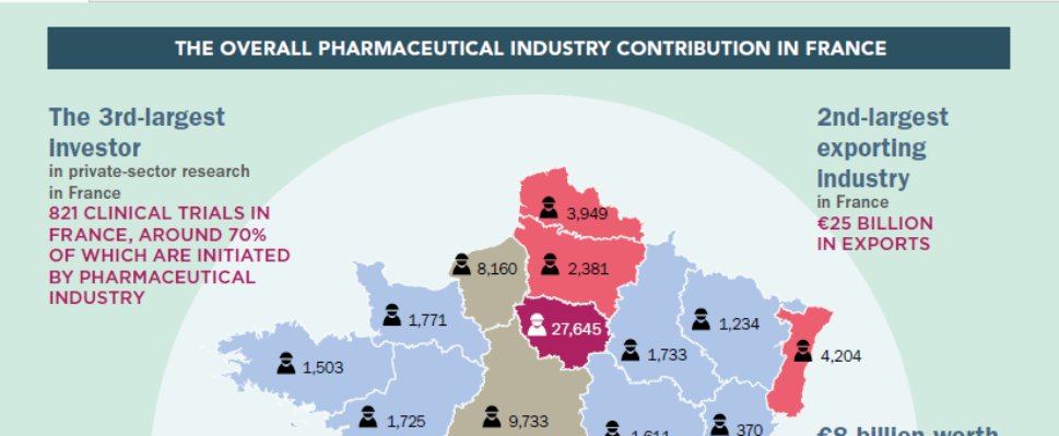 French Pharma Map