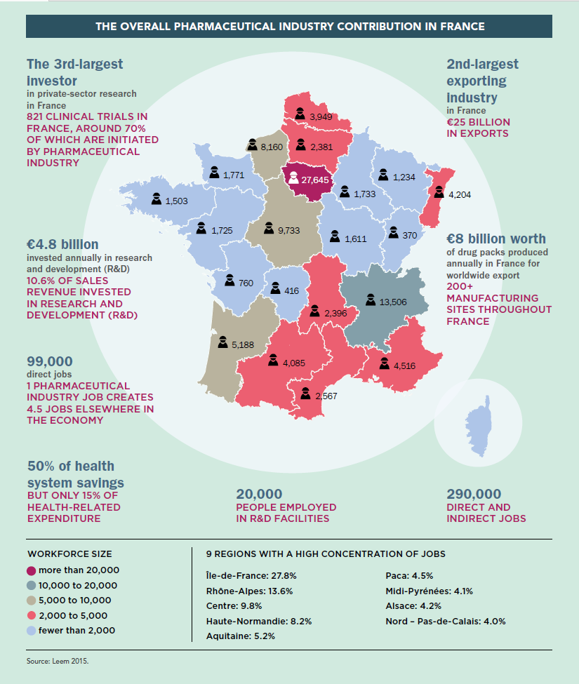 France Map