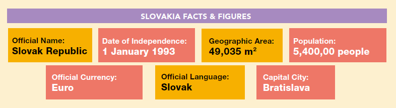 slovakia-facts-1