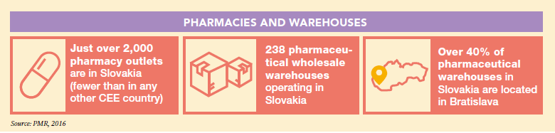 slovakia-facts-5