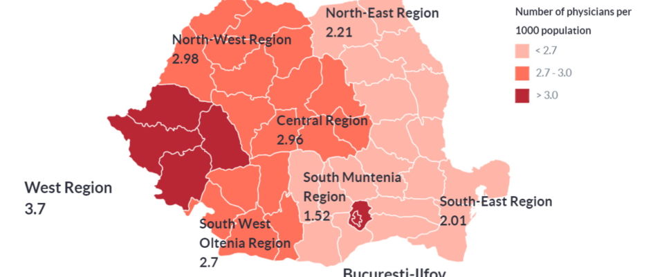 Romania Healthcare Snapshot 2019
