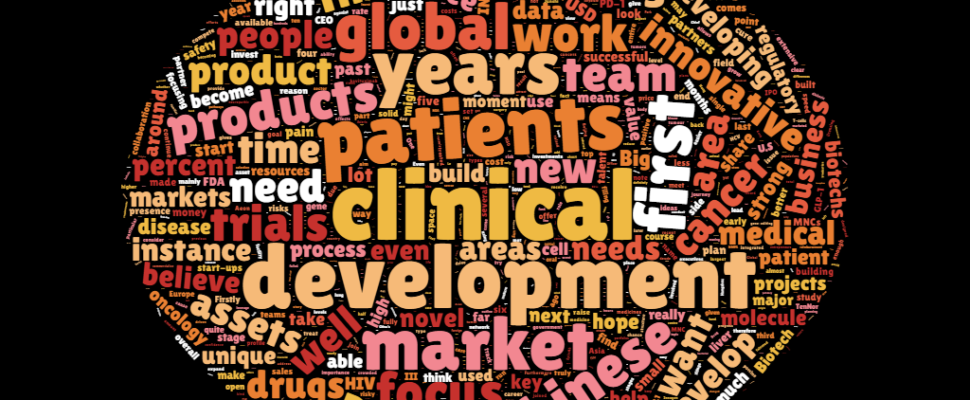 Hot Topics in Chinese Biotech