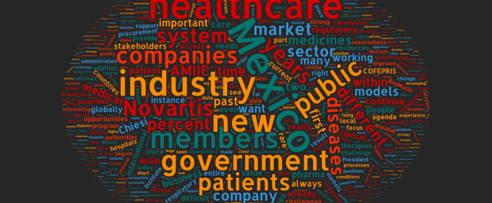 Hot Topics in Mexican Pharma