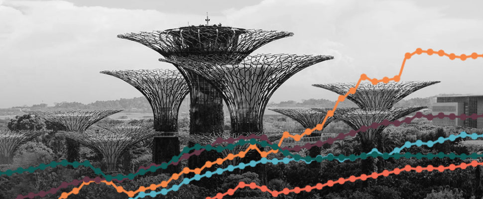 Singapore Macroeconomic & Competitiveness Snapshot 2020