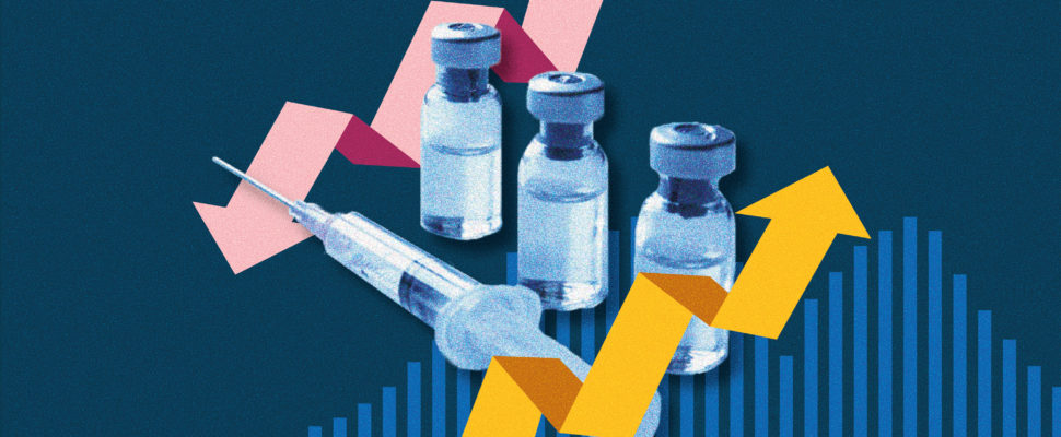 Vaccines: Market Model Innovation