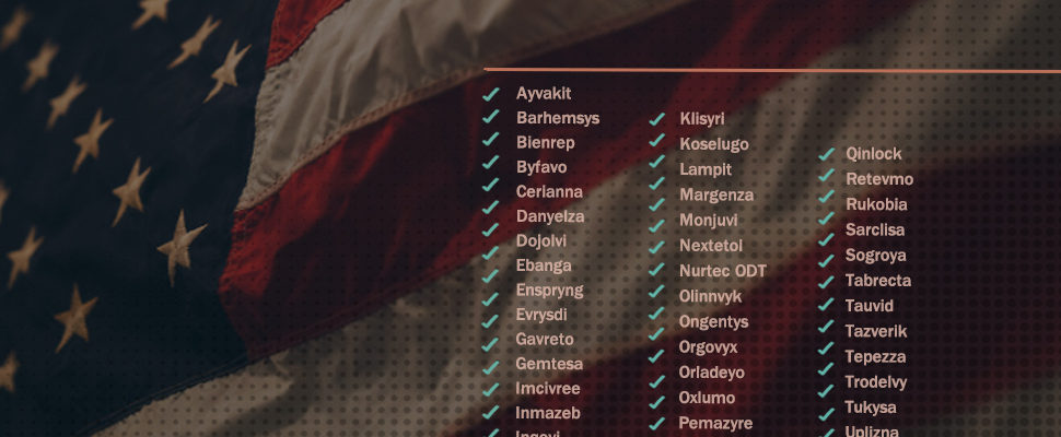US FDA Drug Approvals 2020
