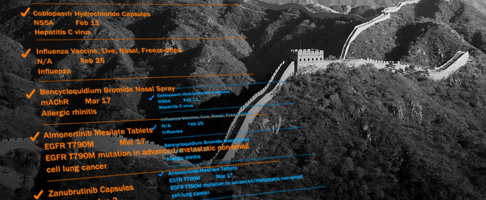 New Drug Approvals in China 2020
