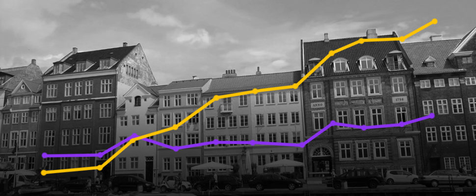 Denmark Pharma Industry Snapshot 2021