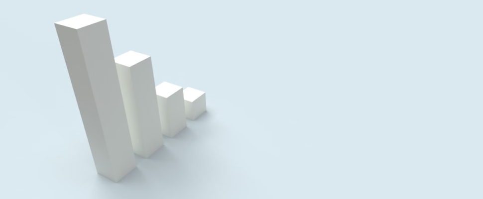 Global Pharma Sales & Price Projections 2022