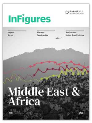 InFigures MENA 2022