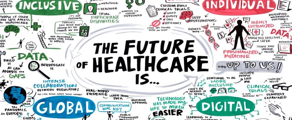 The Future of Healthcare Is … Inclusive, Global, Individual, Digital