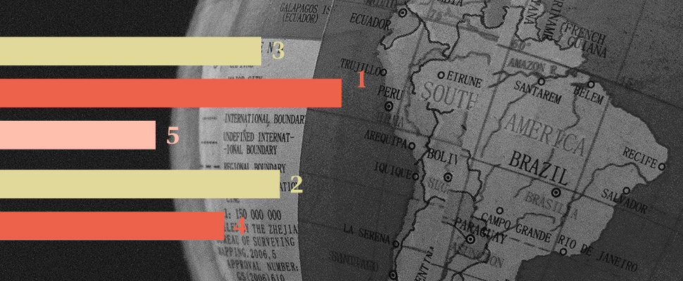 Top 10 Pharma Companies in Selected LatAm Countries for 2021