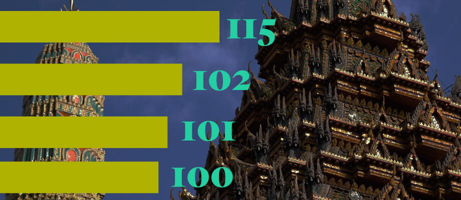 Top 10 Pharma Companies in Thailand