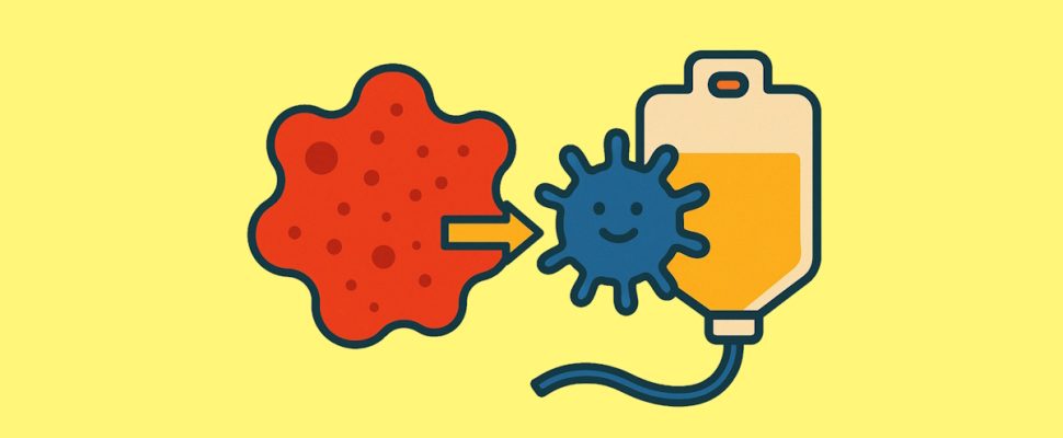 CytoImmune: Delivering on the Promise of Cancer Immunotherapy