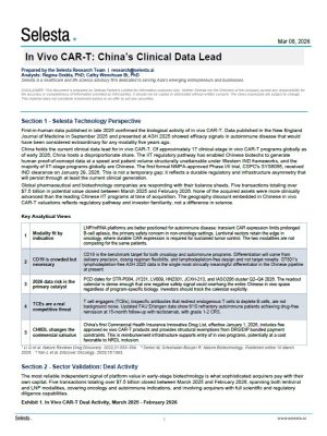 In Vivo CAR-T: China’s Clinical Data Lead